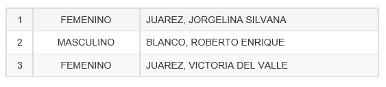 Partido de la Victoria