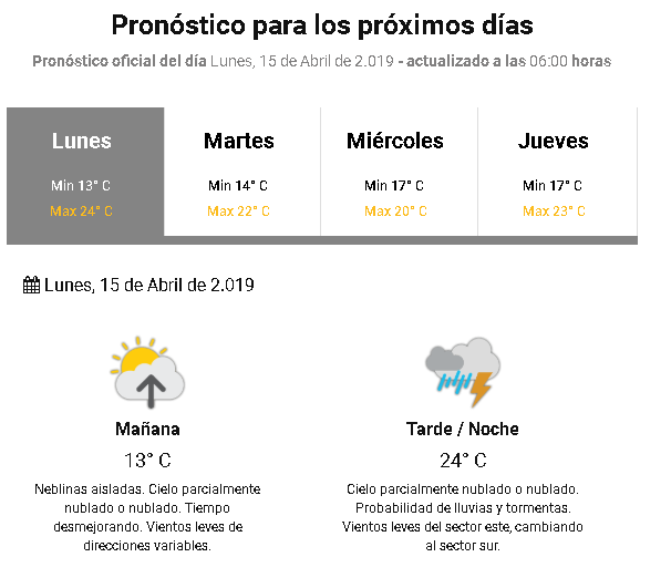 pronostico - lunes15