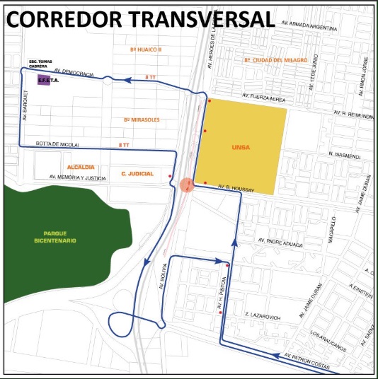 Transversal