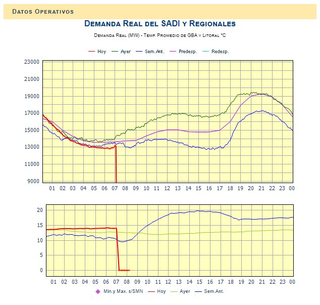 5d0627f08240b_demanda