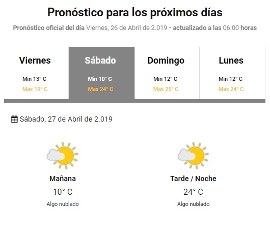 clima viernes2