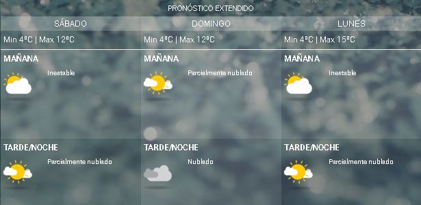 pronostico junio frio