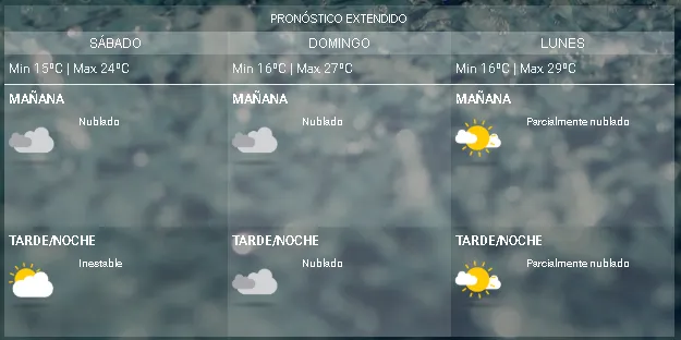 pronostico 18okok