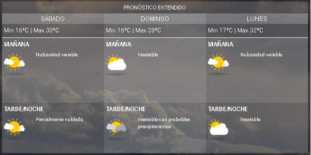 tiempo 1marz8}