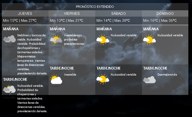 lluvia-miercoles2