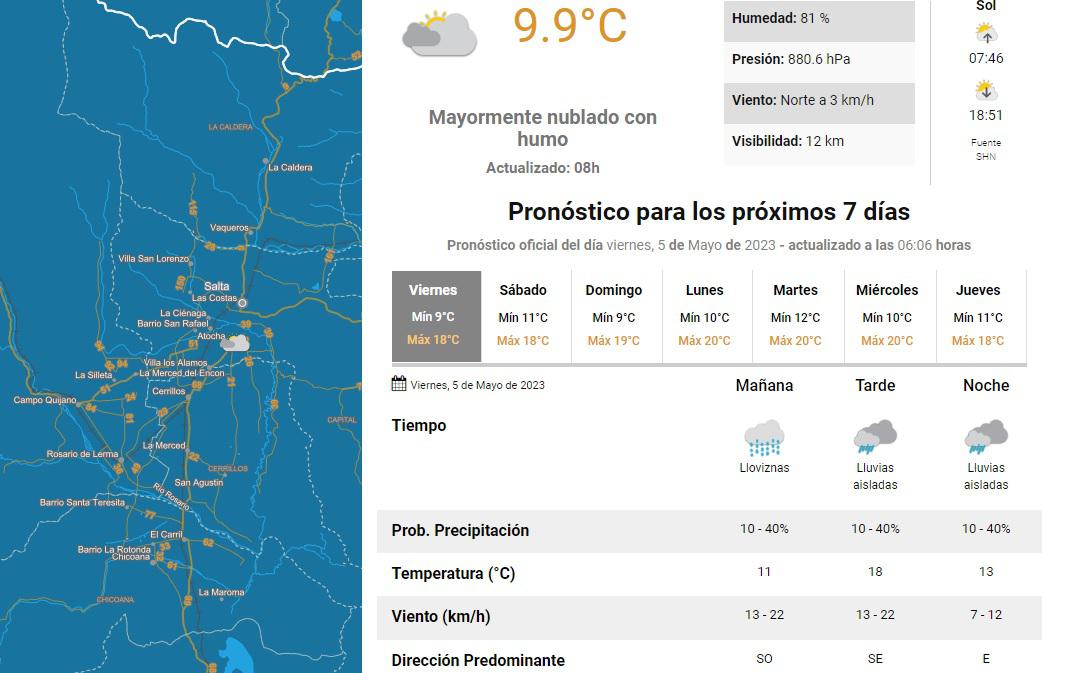 clima viernes 5