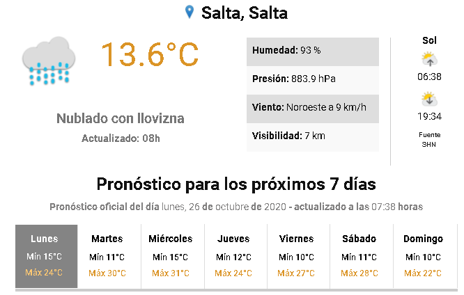 pronostico 26-10
