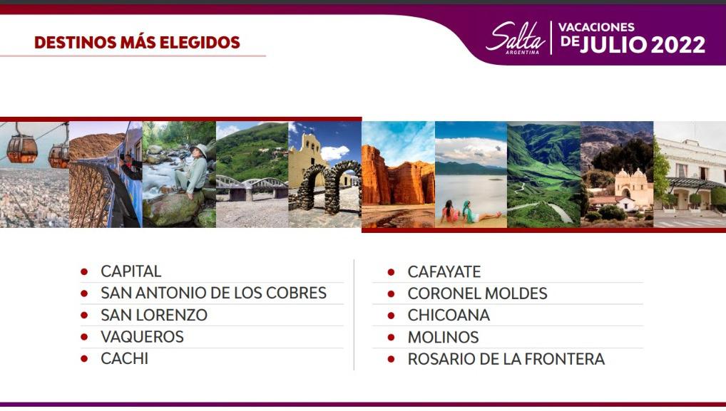 balance turismo balance turismo