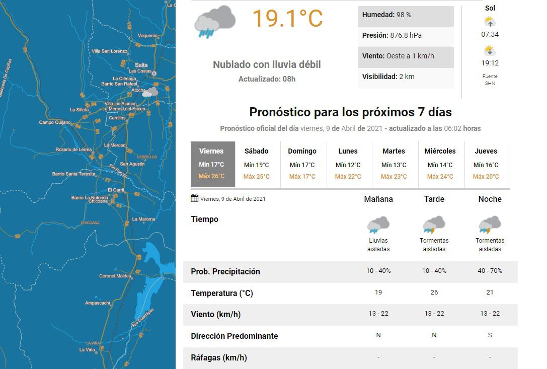 clima viernes 09 abril