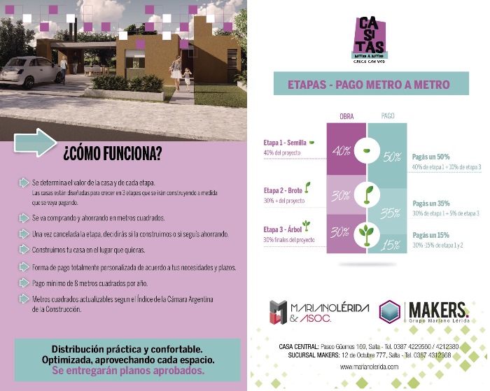 TRiptico_casitas_comofuncionaok