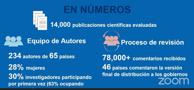 Informe Cambio Climatico 2