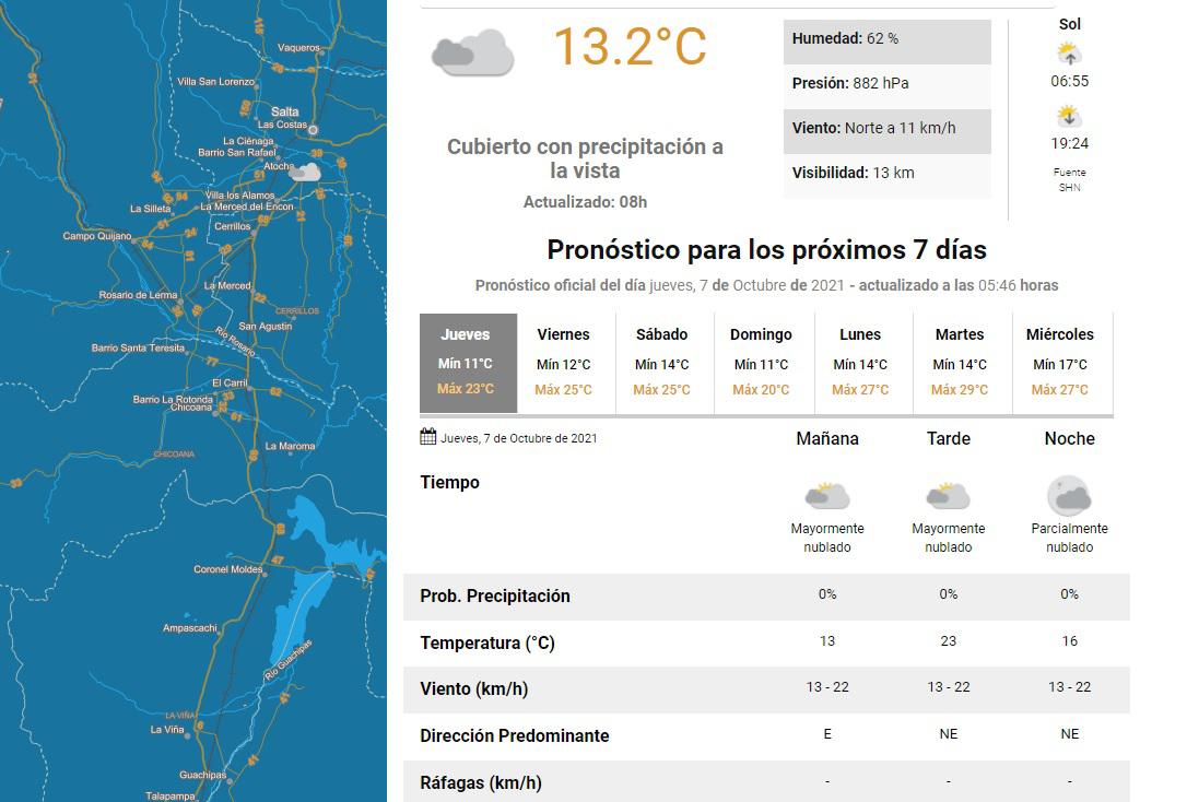 clima jueves 07