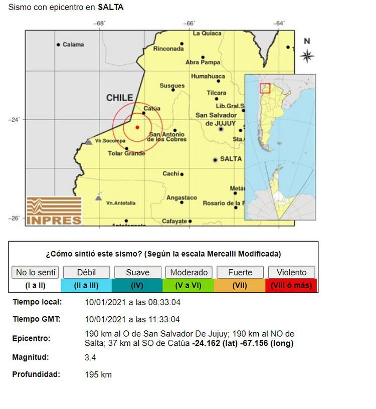 Sismo en salta 10-1-20