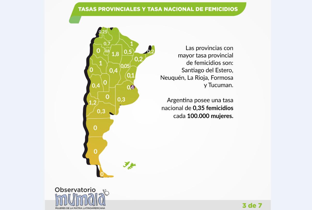 mapa violencia