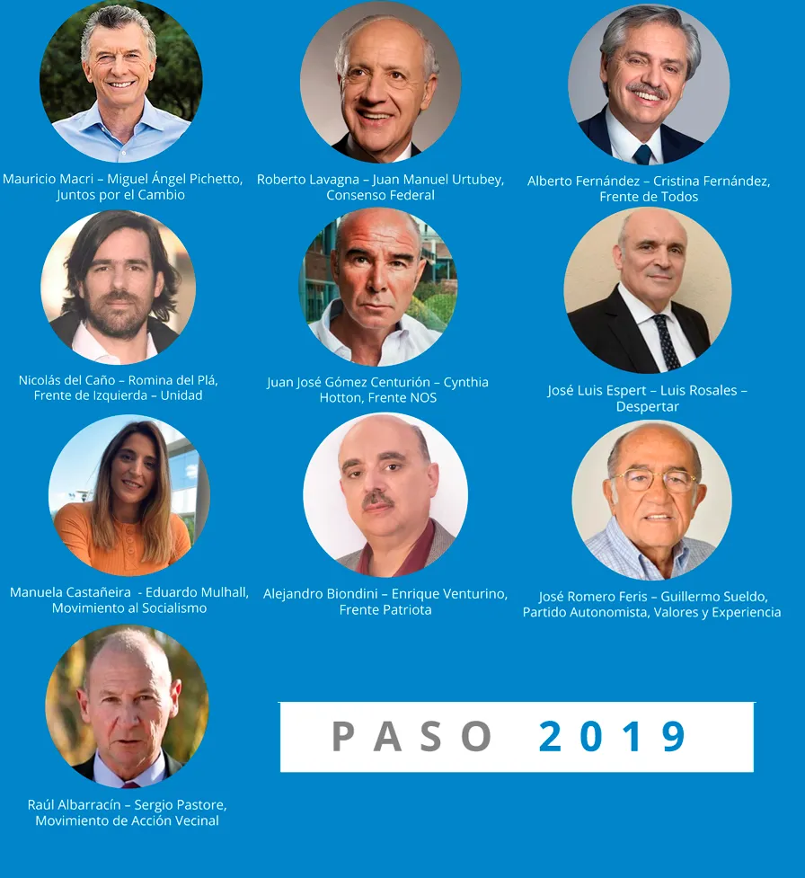 presidentes 2019