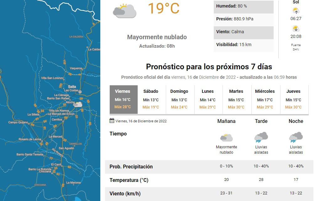 clima viernes 16