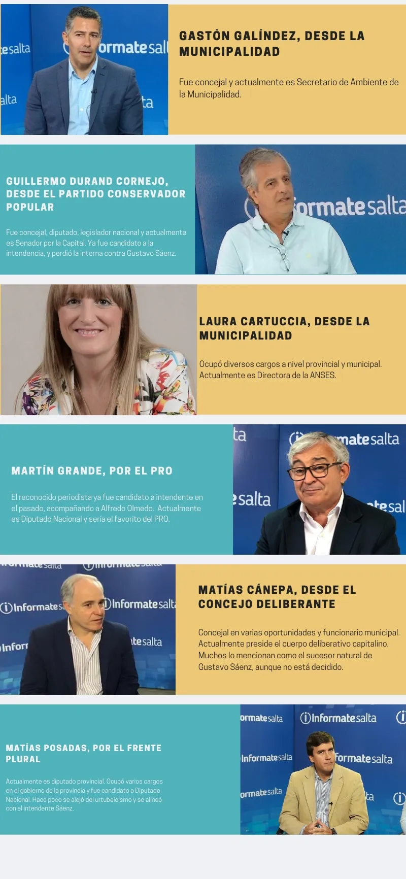 los candidatos a intendente 2