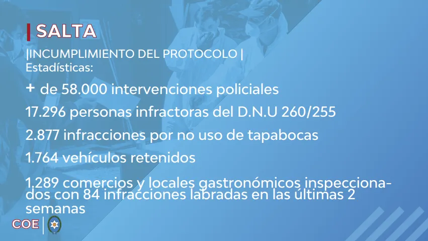 estadisticas policia