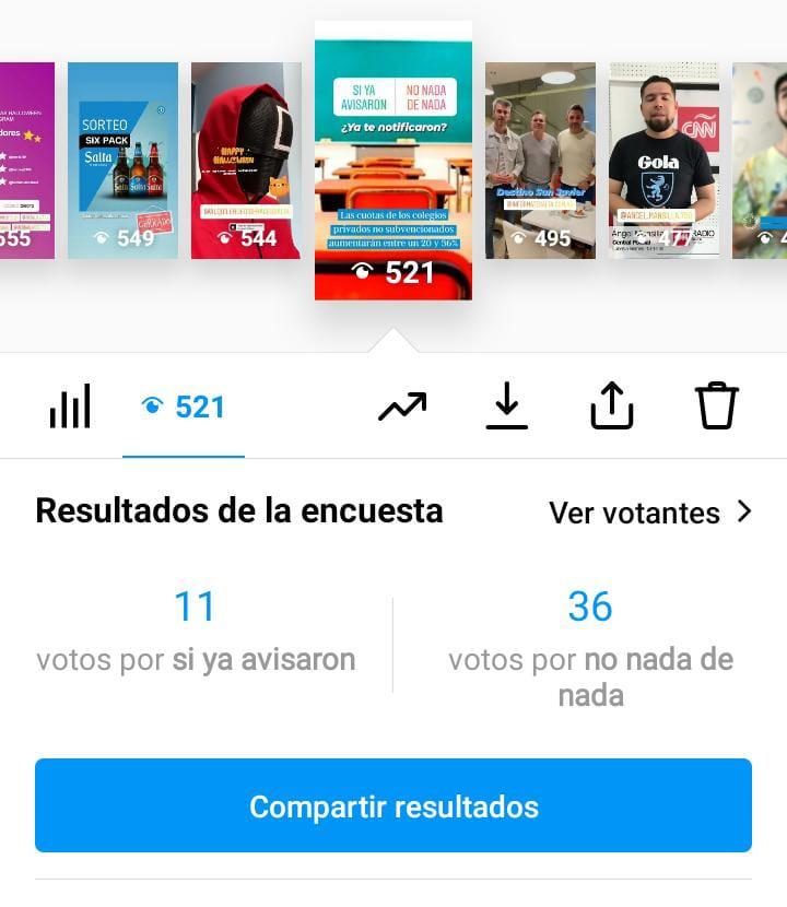 encuesta cuotas colegios resultados