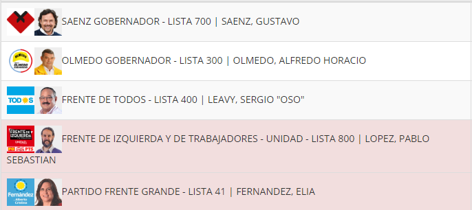 escrutinio definitivo