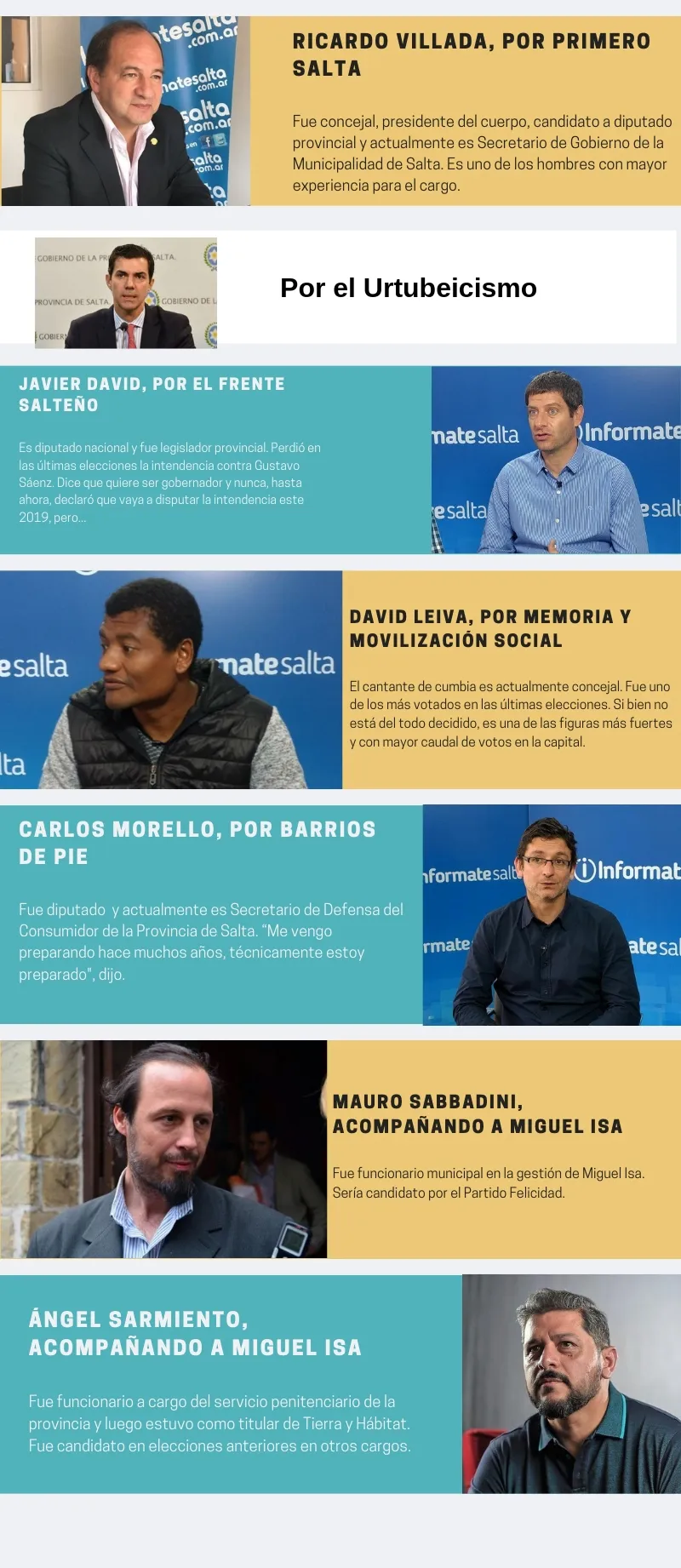 los candidatos a intendente 3