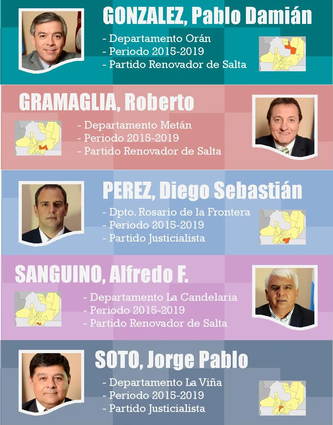 INFORME SENADORES 2