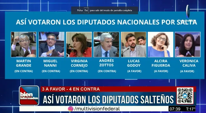 voto salteño aborto