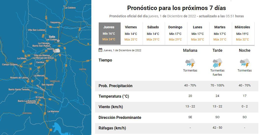 jueves 1 lluvias