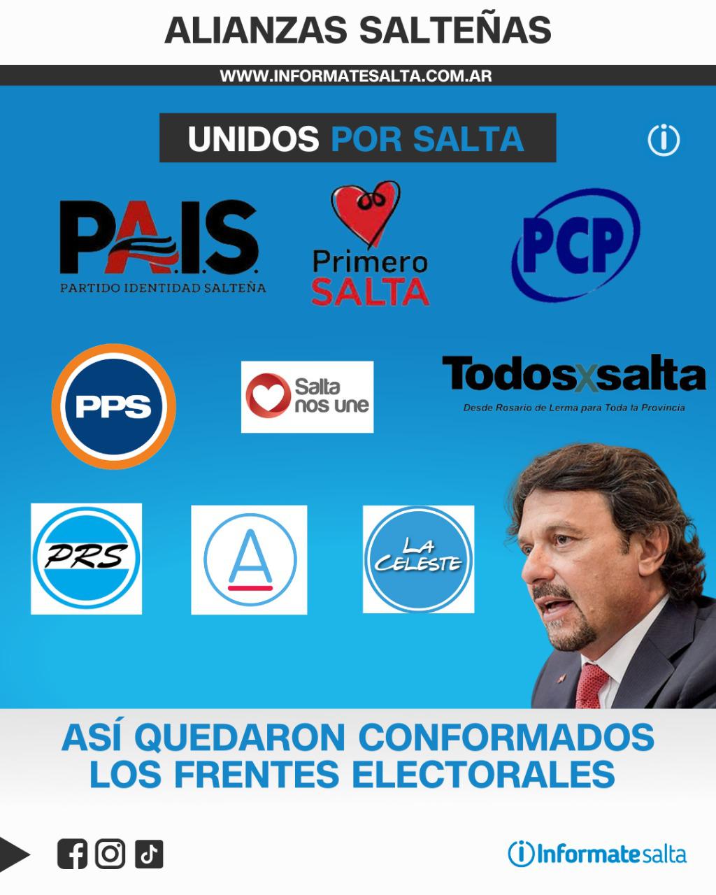 unidos por salta