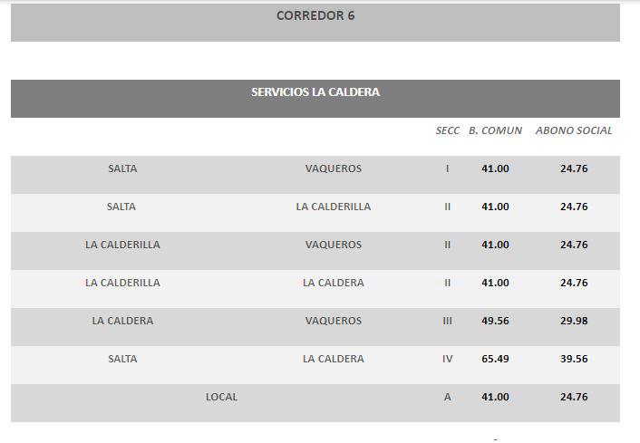 cuadro tarifario SAETA 4