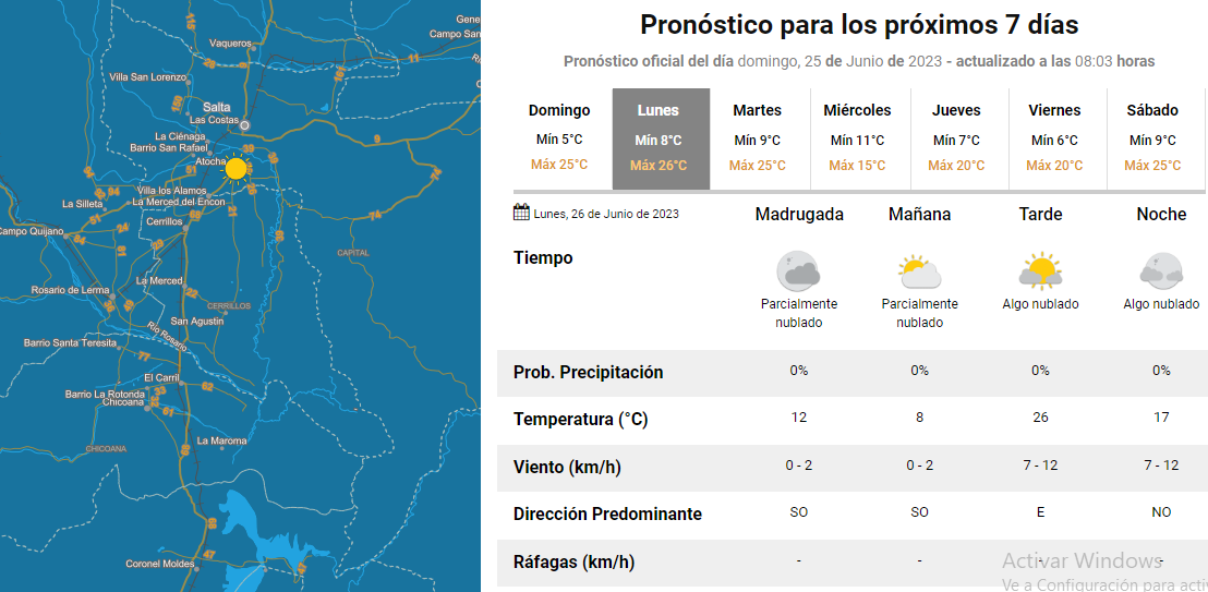 clima salta