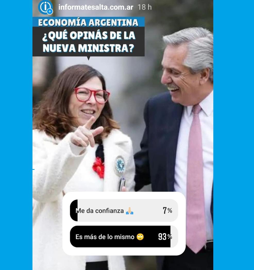 encuesta economia