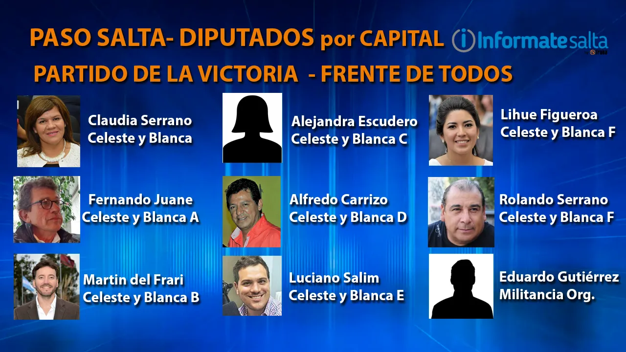 F DE TODOS - P VICTORIA - Interna