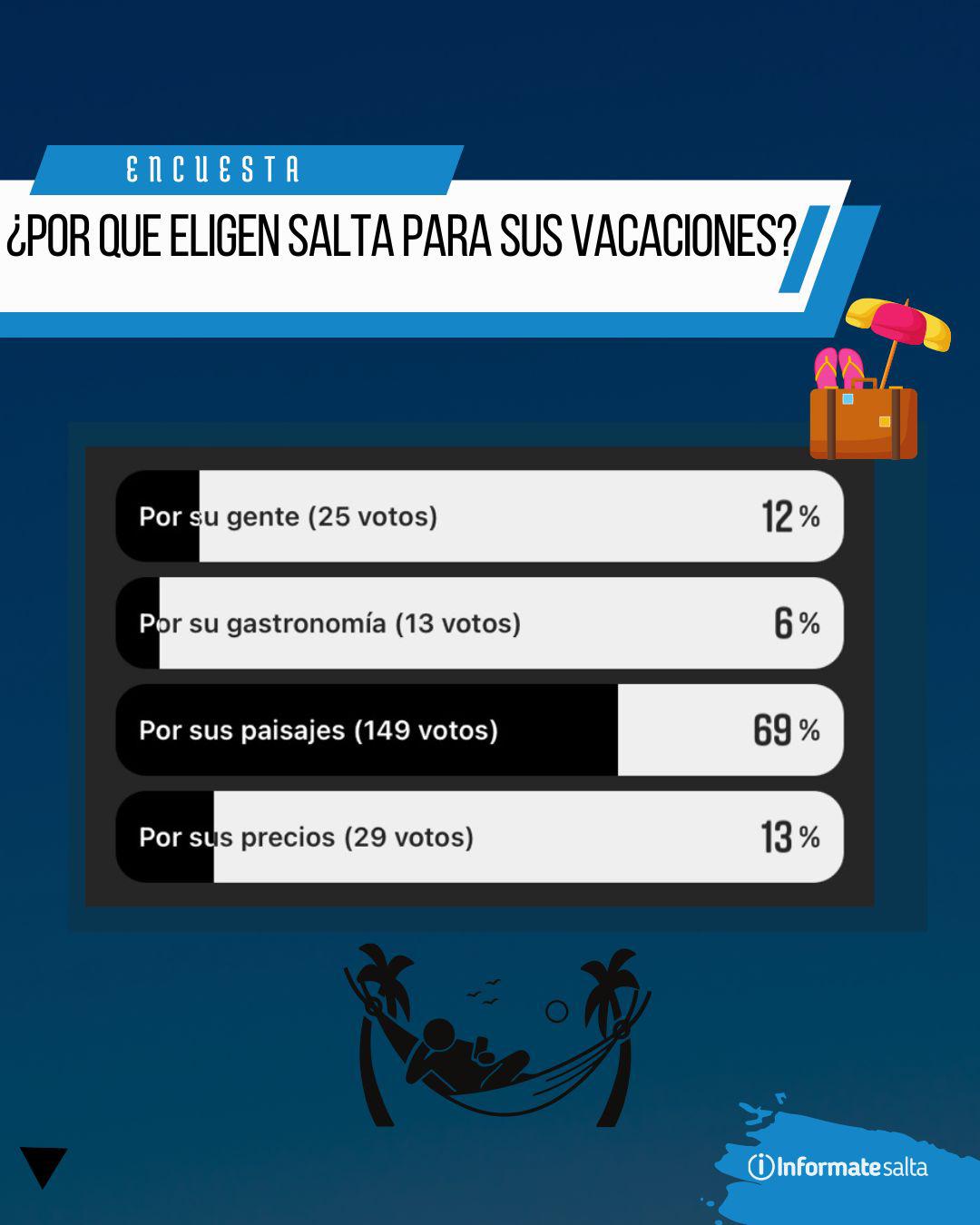 FEED otros diseños (2)