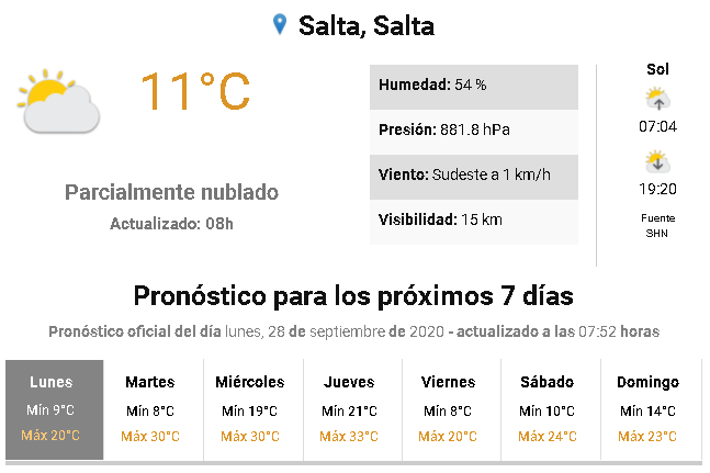 servicio meteorológico nacional lunes 28
