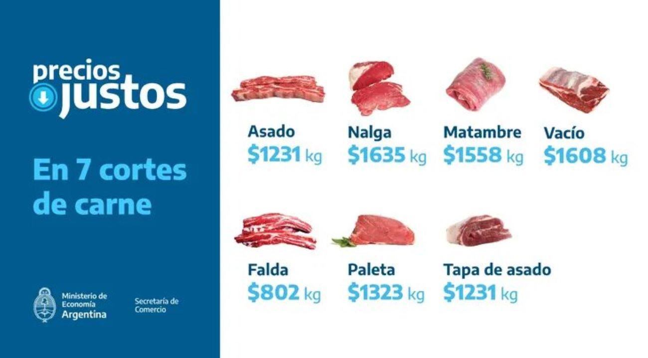 precios justos carne julio 2023
