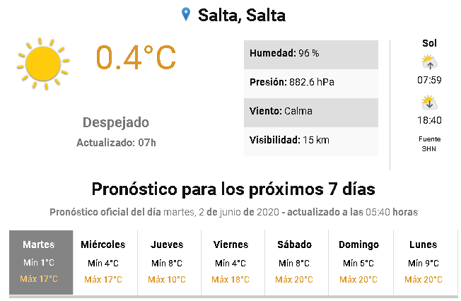 temperatura bajo cero salta ok