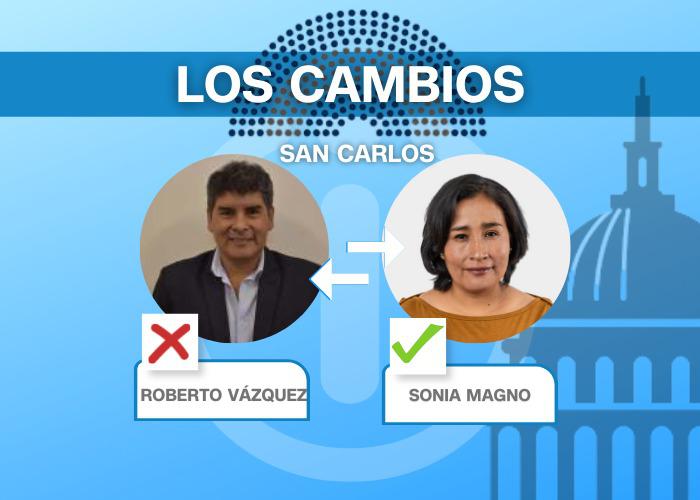 senadores San Carlos