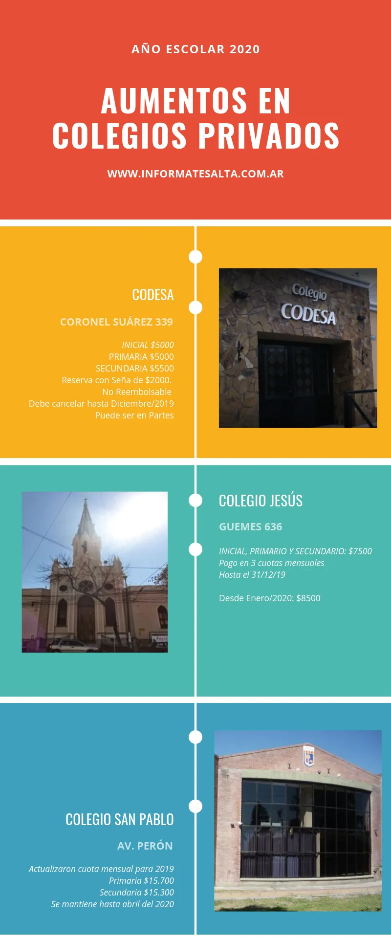 aumento colegios salta aumento colegios salta