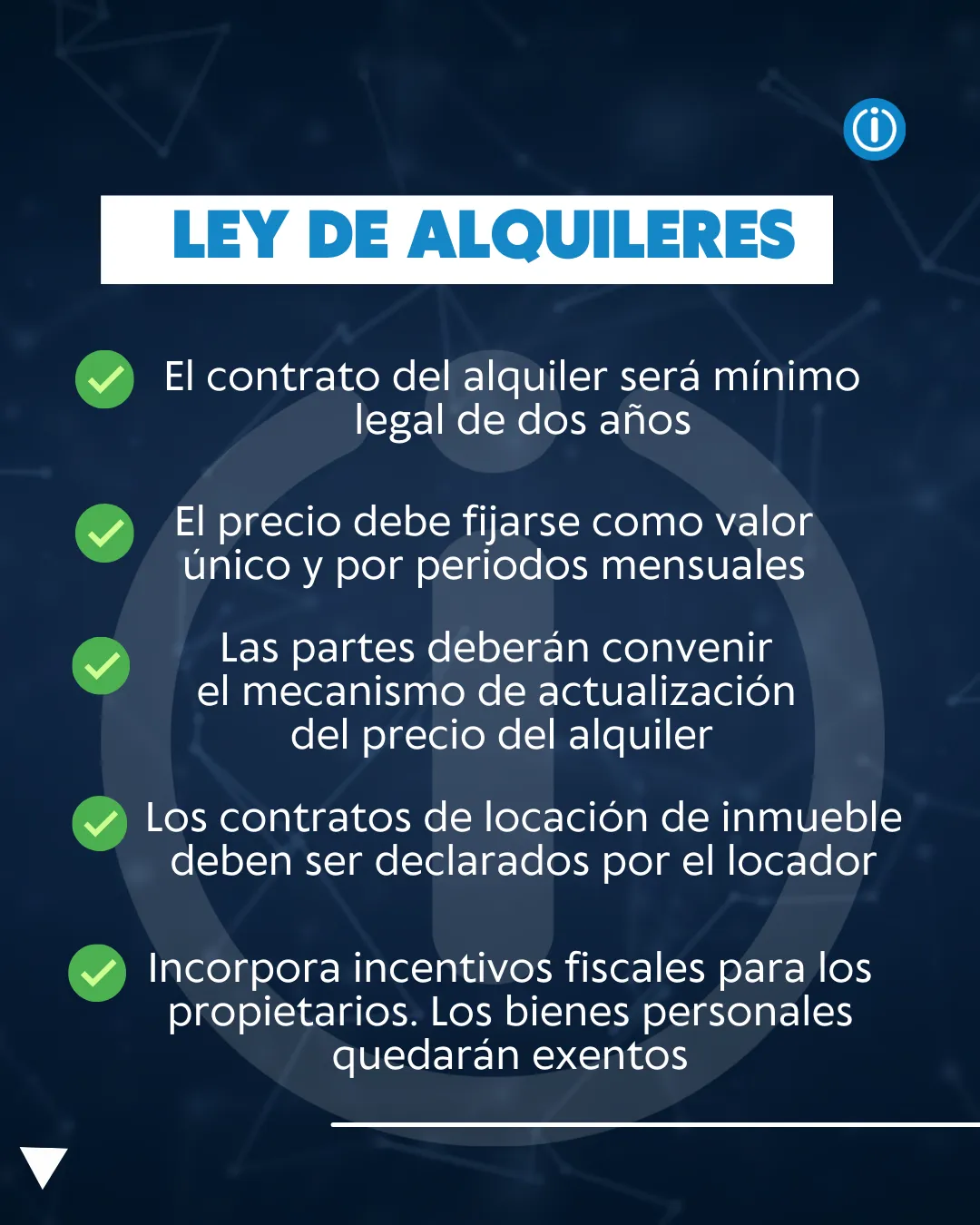 Ley de Alquileres
