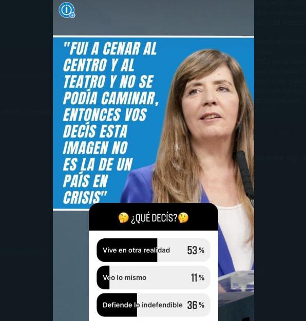 resultados encuesta