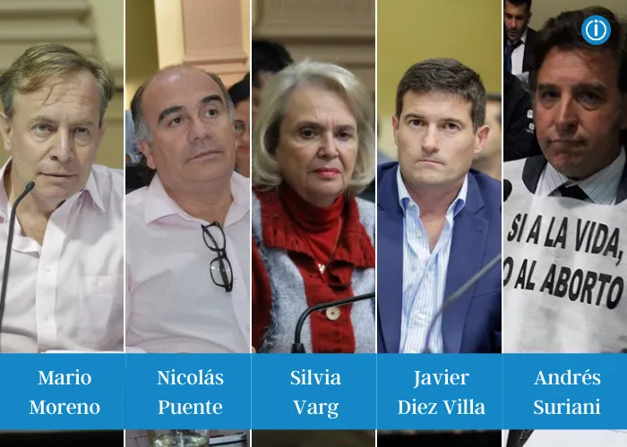 Diputados que se les vence 2021
