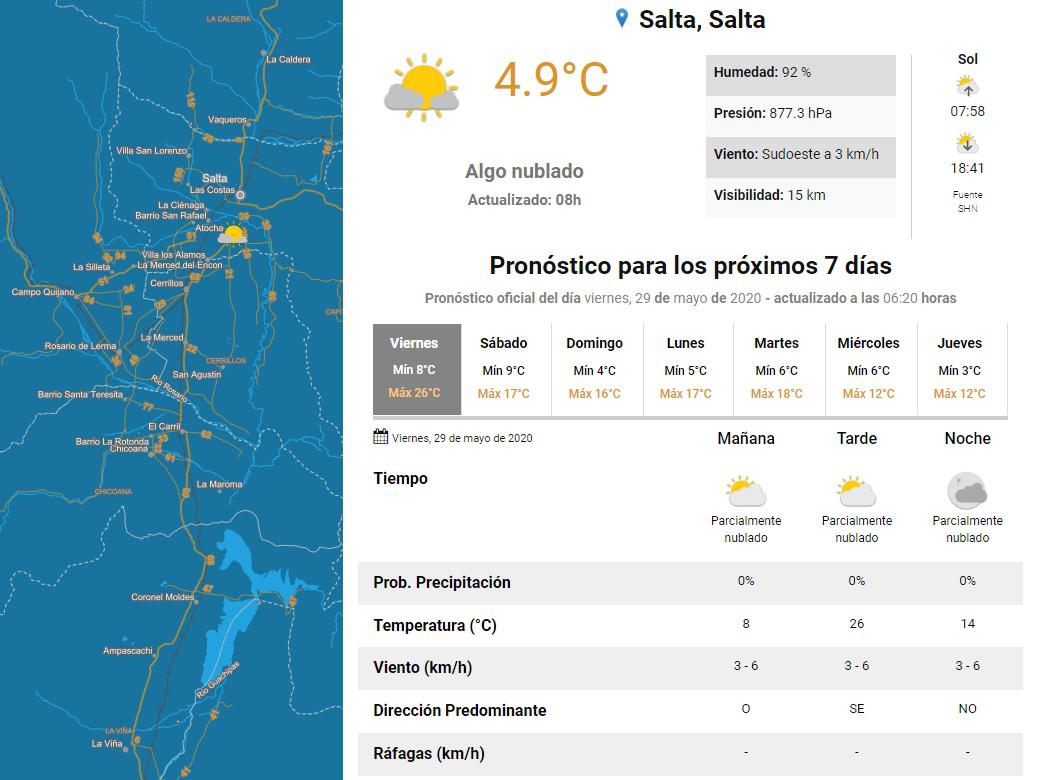 clima viernes 29