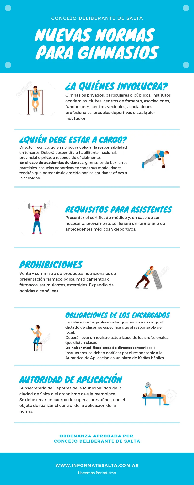 CONCEJO DELIBERANTE DE SALTA