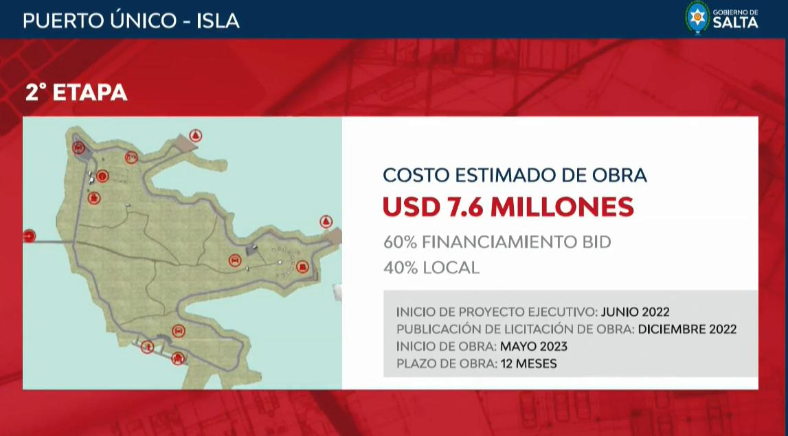 puesta en valor del dique 4