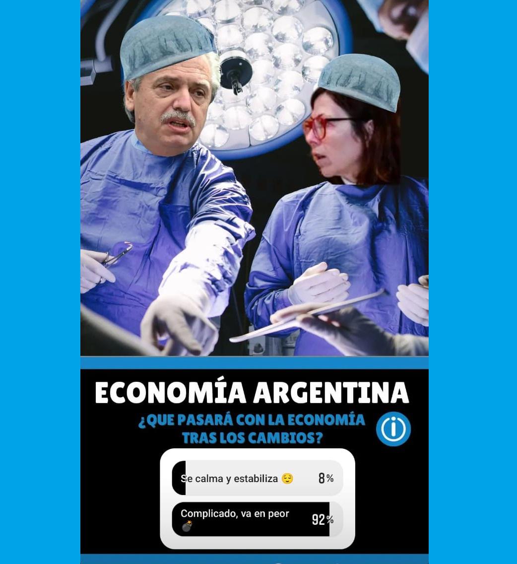 encuesta economia encuesta economia