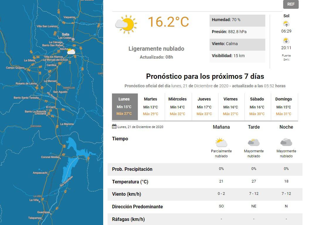clima lunes 21