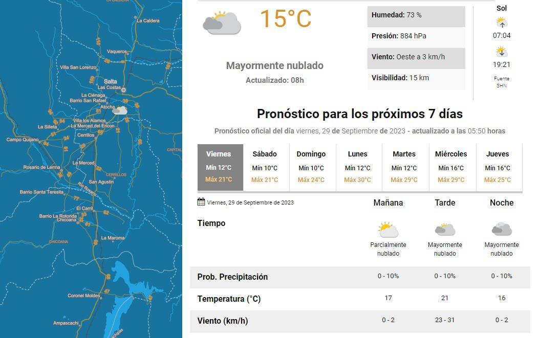 clima viernes 29