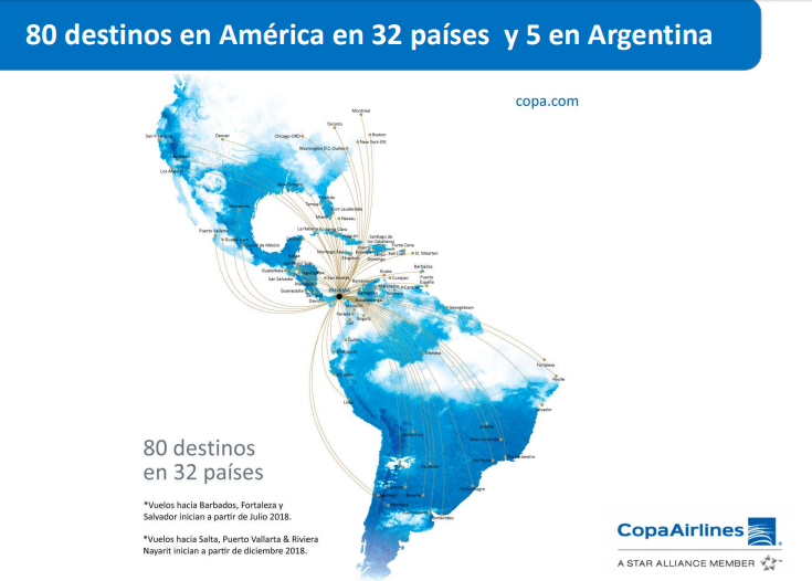 copa airlines - destinos