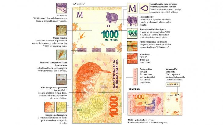 billete 1000
